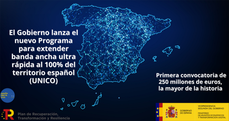 FOTO Mapa de España que refleja el alcance de la banda ancha.